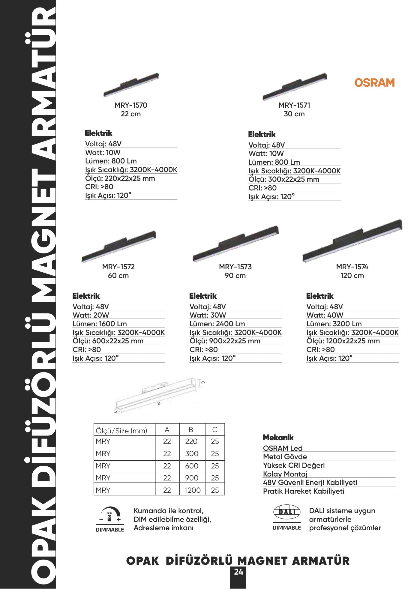 Opak Difüzörlü Magnet Armatür – katalog sayfası 24