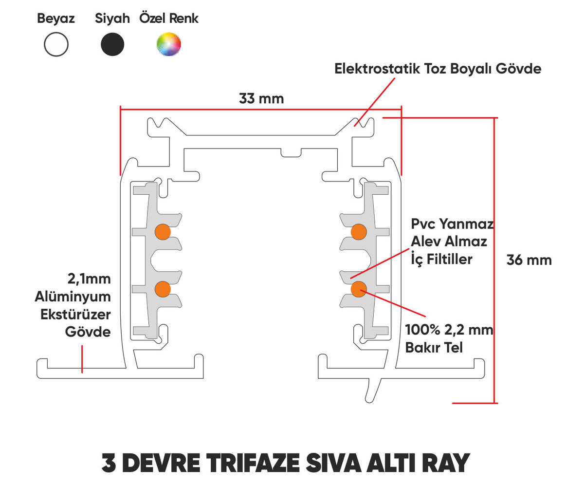 Trifaze Sıva Altı Ray teknik çizim ve profil ölçüleri